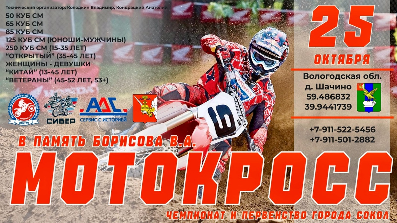Чемпионат и первенство по мотокроссу 2025