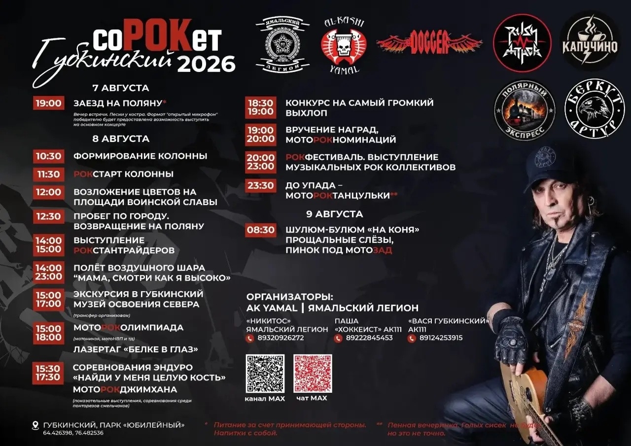 Байкфест Губкинский СоРОКет 2026